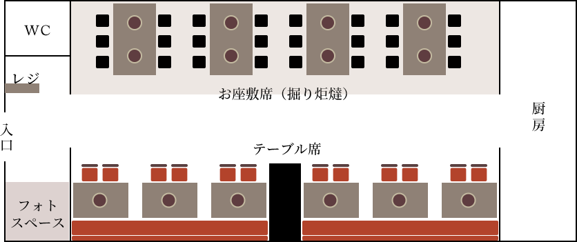 Floor map